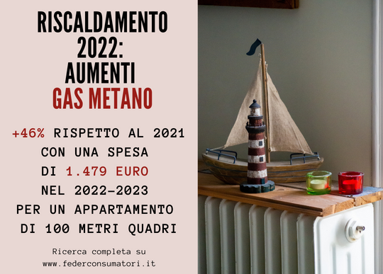 riscaldamento 2022 gas metano.png